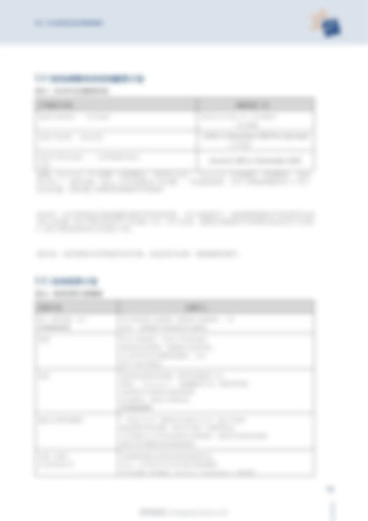 国际能源署-光伏发电行业：2025年法国光伏发电应用全国调查报告（英译中） 第 20 页会员预览