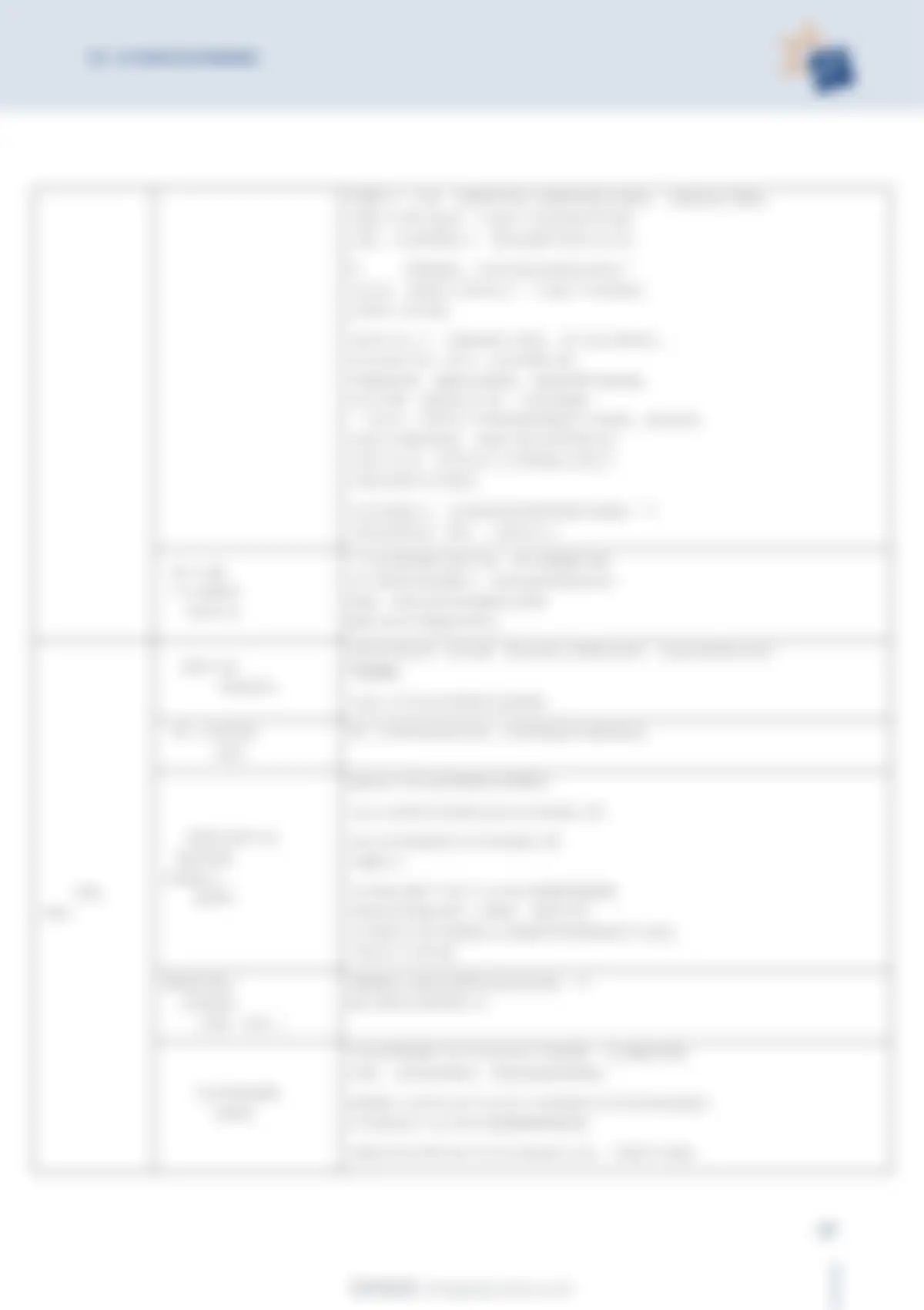 国际能源署-光伏发电行业：2025年法国光伏发电应用全国调查报告（英译中） 第 28 页会员预览