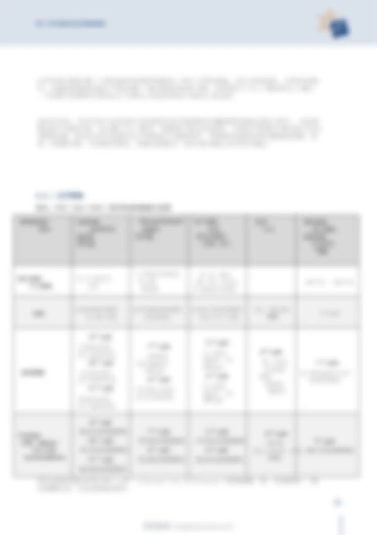 国际能源署-光伏发电行业：2025年法国光伏发电应用全国调查报告（英译中） 第 32 页会员预览