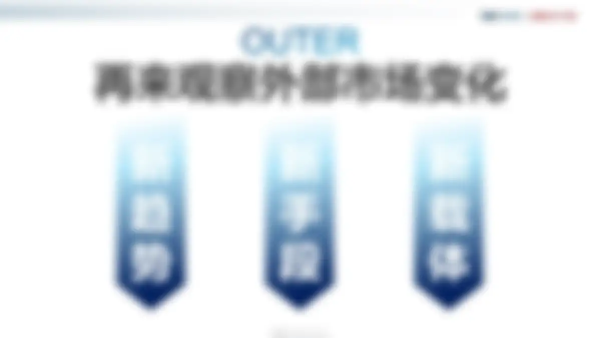 吉利品牌提升策略全案代理比稿方案 第 45 页会员预览