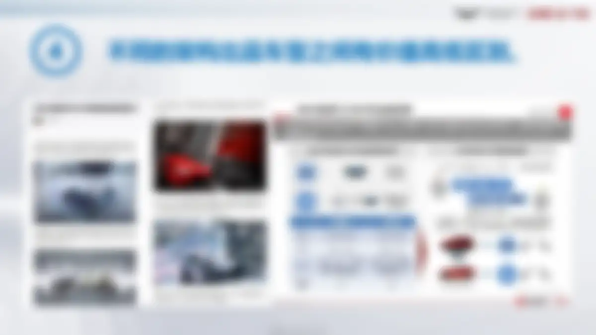 吉利品牌提升策略全案代理比稿方案 第 89 页会员预览