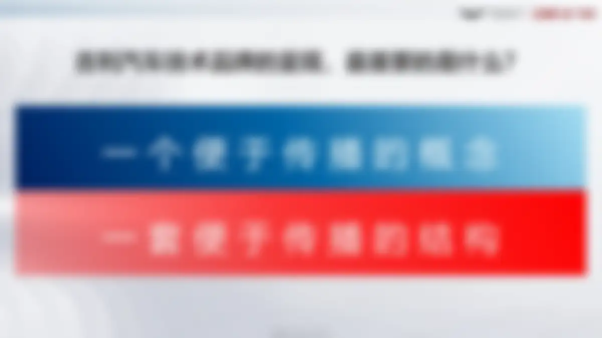 吉利品牌提升策略全案代理比稿方案 第 97 页会员预览