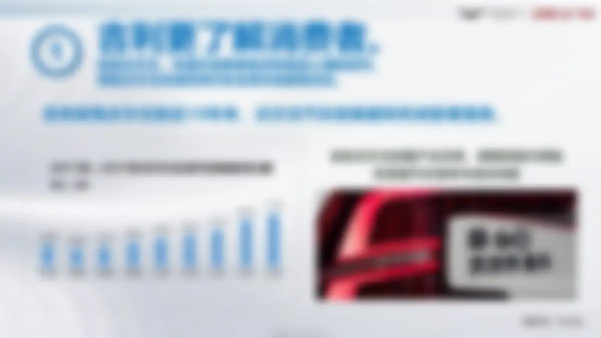 吉利品牌提升策略全案代理比稿方案 第 99 页会员预览