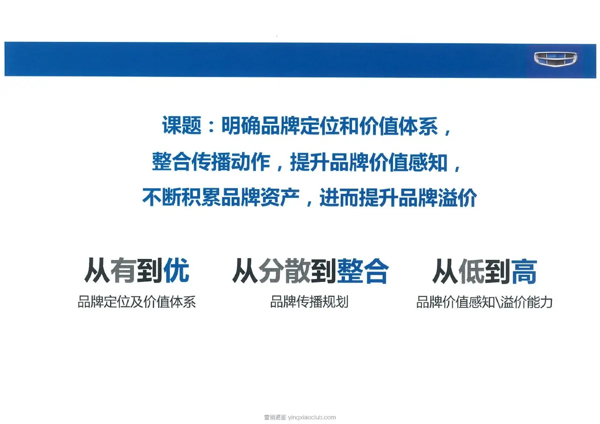 吉利国际全案广告代理竞标文件 第 4 页