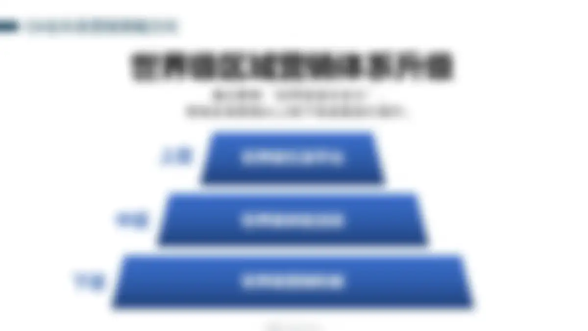 吉利品牌全系车型整合营销策略 第 10 页会员预览