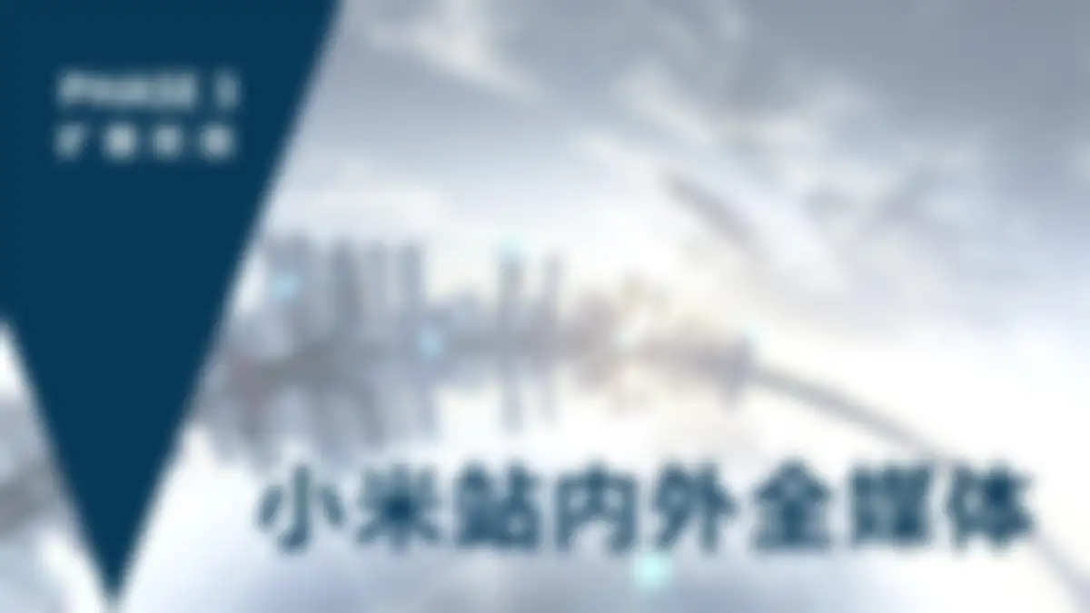 吉利品牌全系车型整合营销策略 第 48 页会员预览