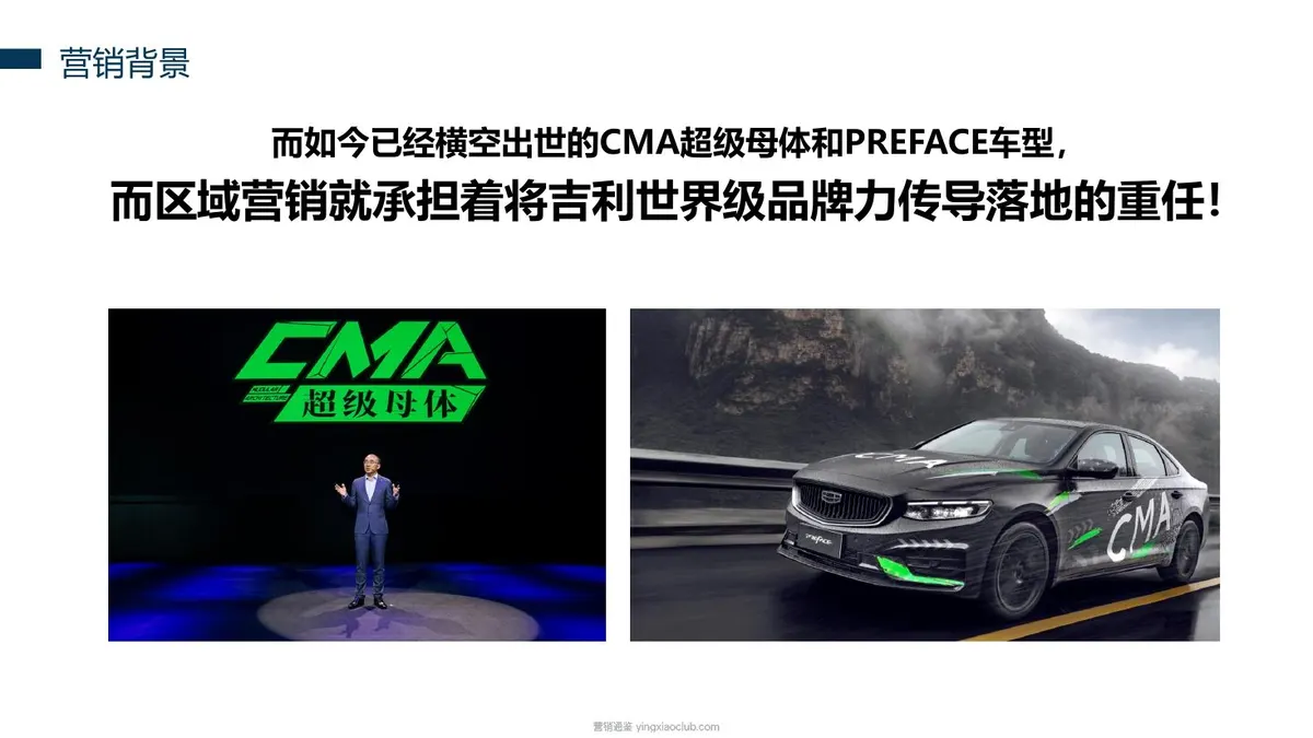 吉利品牌全系车型整合营销策略 第 5 页