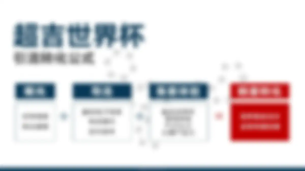 吉利品牌全系车型整合营销策略 第 55 页会员预览