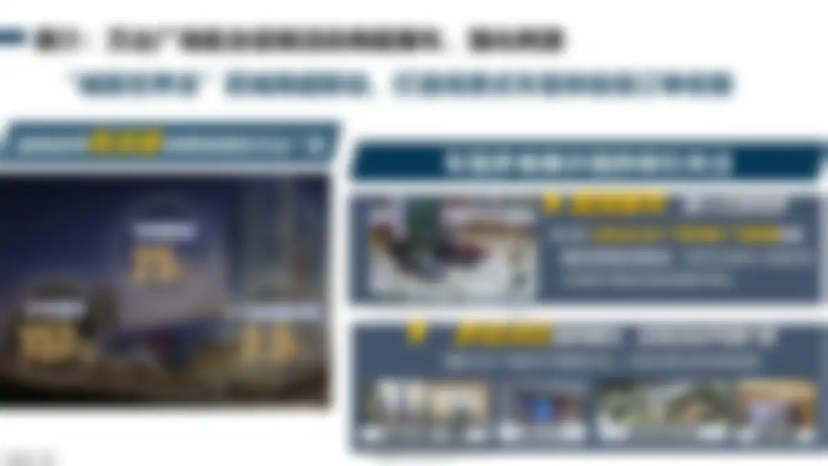 吉利品牌全系车型整合营销策略 第 77 页会员预览