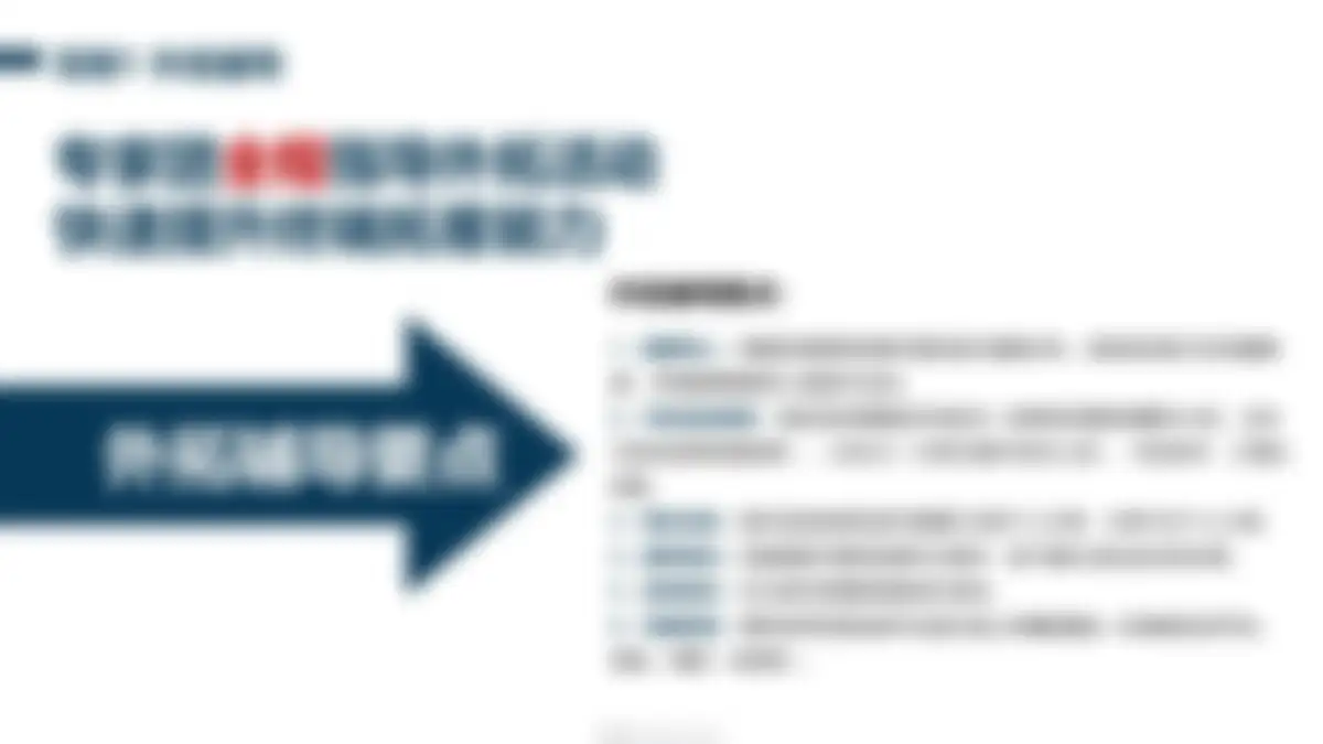吉利品牌全系车型整合营销策略 第 82 页会员预览