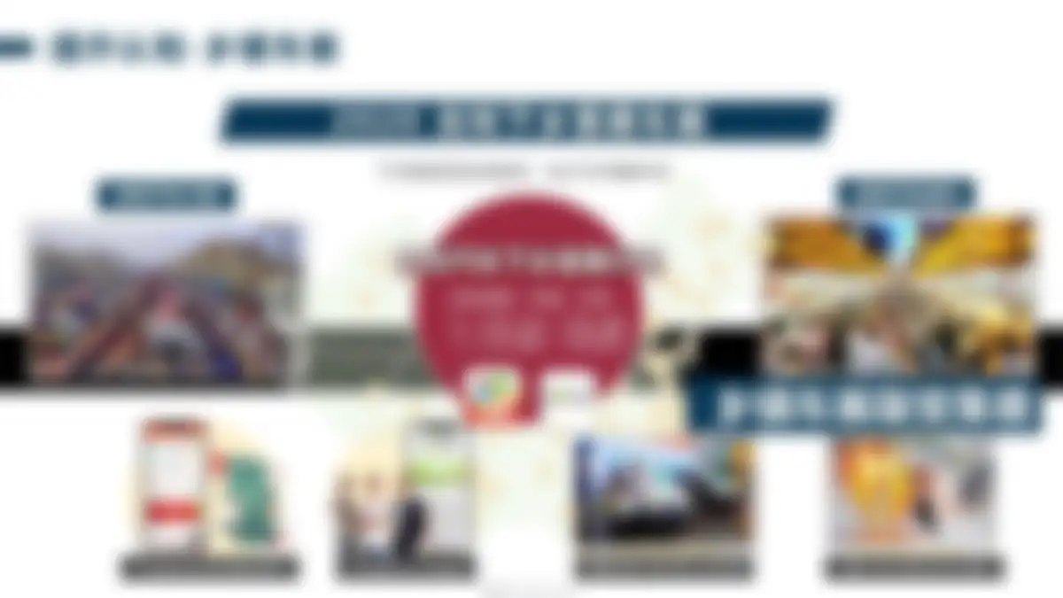 吉利品牌全系车型整合营销策略 第 96 页会员预览