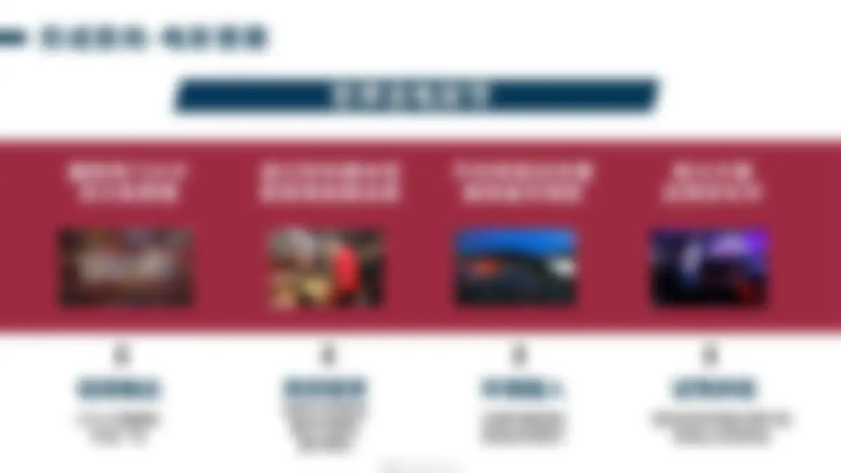 吉利品牌全系车型整合营销策略 第 97 页会员预览