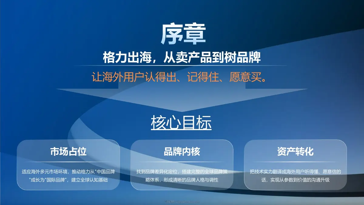 格力空调全球品牌战略升级全案 第 2 页