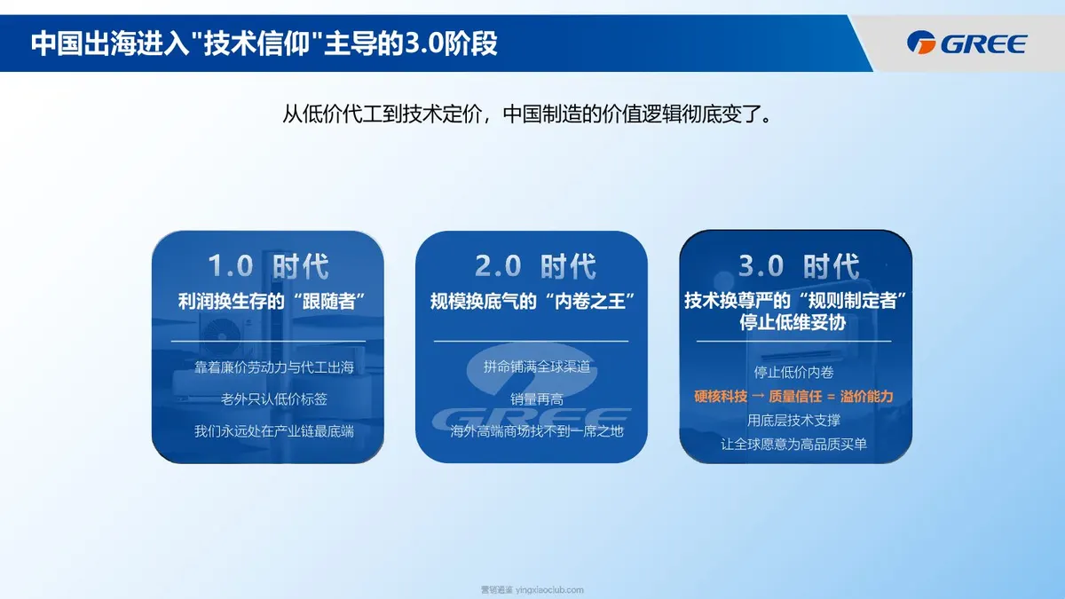格力空调全球品牌战略升级全案 第 4 页