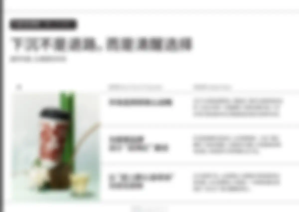 古茗goodme品牌营销策略全案 第 26 页会员预览