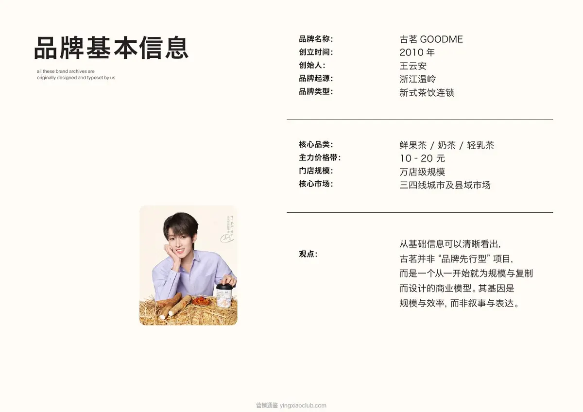 古茗goodme品牌营销策略全案 第 5 页