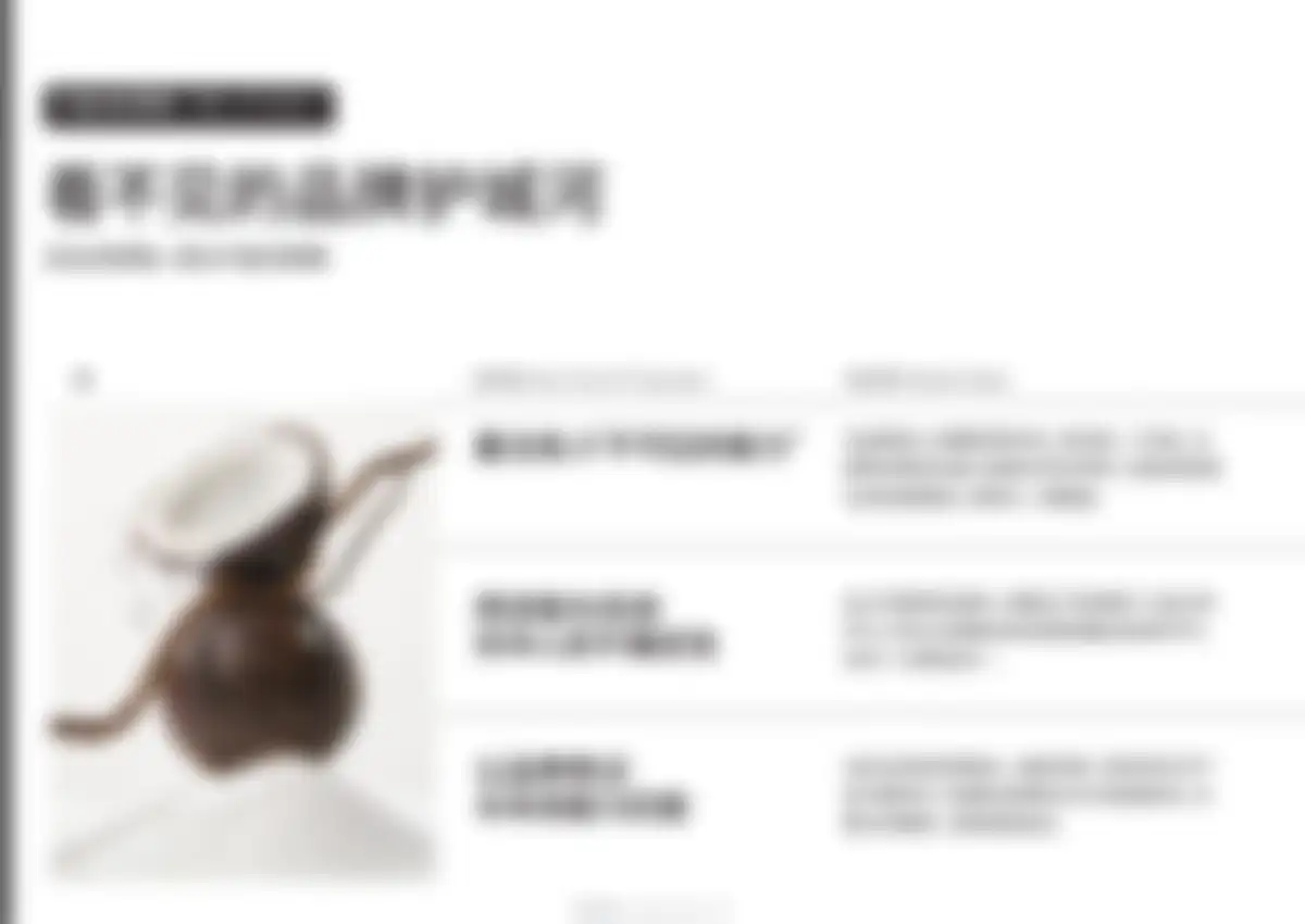 古茗goodme品牌营销策略全案 第 63 页会员预览