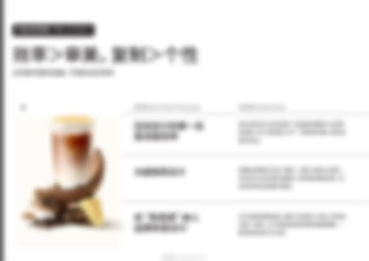 古茗goodme品牌营销策略全案 第 78 页会员预览