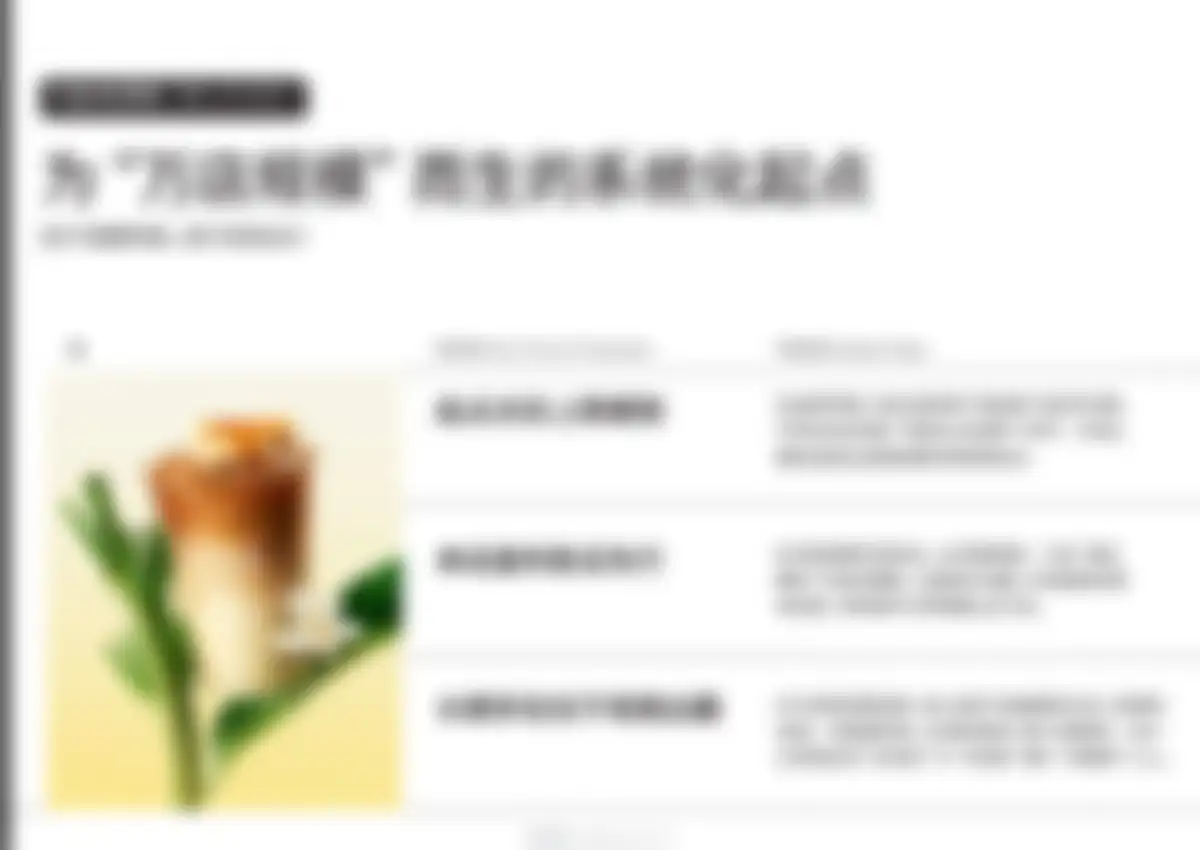 古茗goodme品牌营销策略全案 第 9 页会员预览