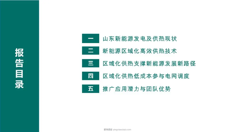 哈尔滨工业大学-新能源行业:风光温暖千家万户——区域化储能供热促进新能源消纳的示范路径 第 2 页