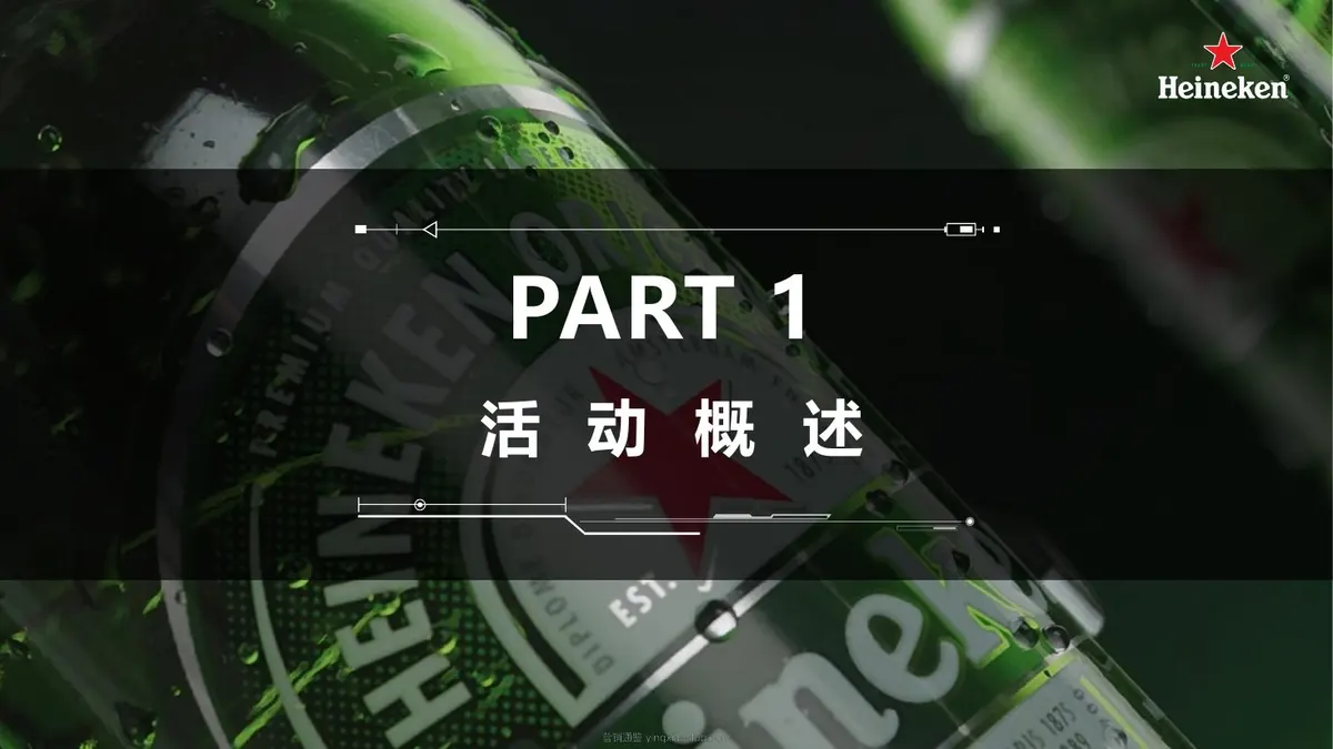 喜力啤酒xF1赛车联名营销推广方案 第 2 页