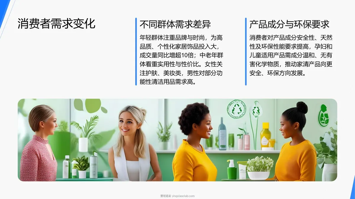 家清品牌短视频内容种草方法论 第 4 页
