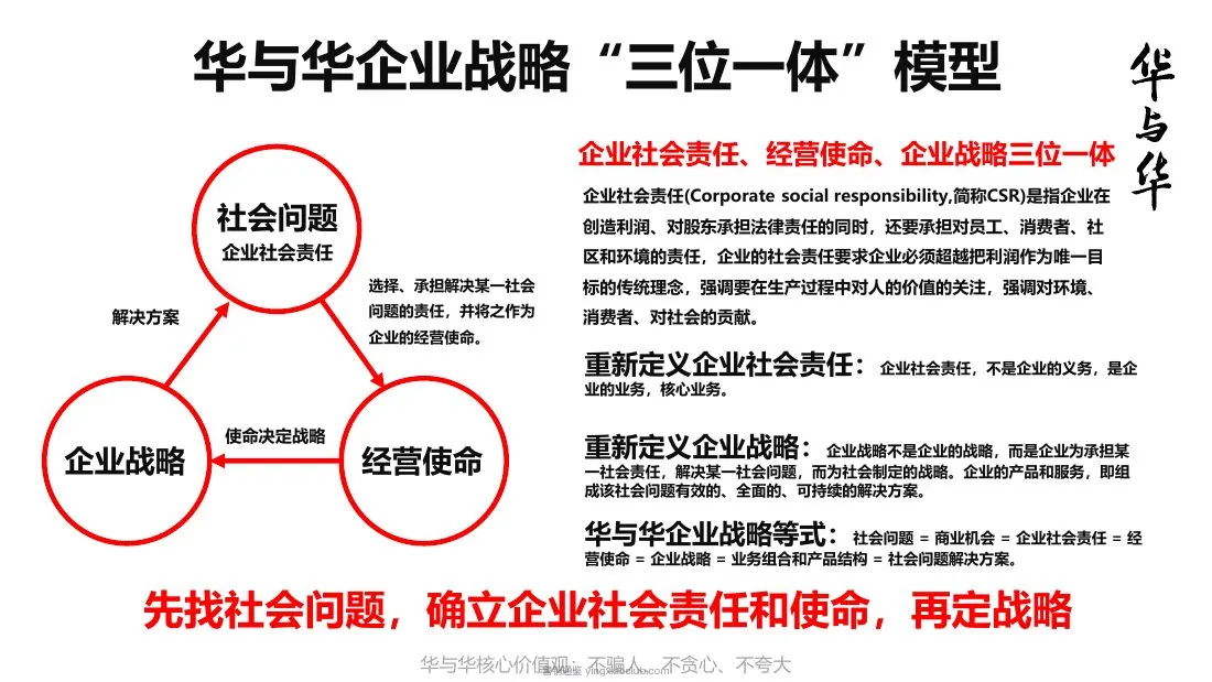 华与华:爱好笔品牌战略升级方案 第 5 页