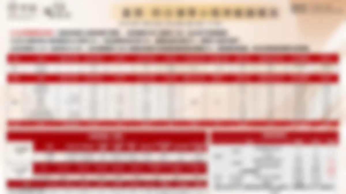 老庙超级会员日项目复盘 第 10 页会员预览