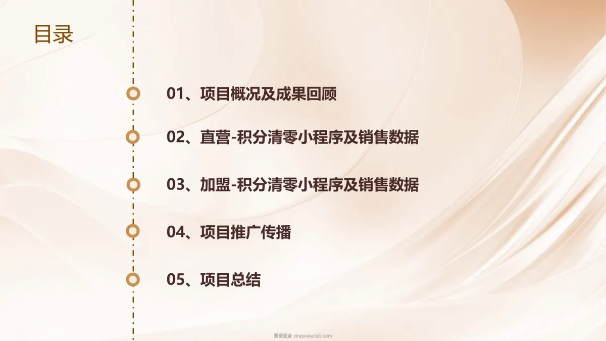 老庙超级会员日项目复盘 第 2 页