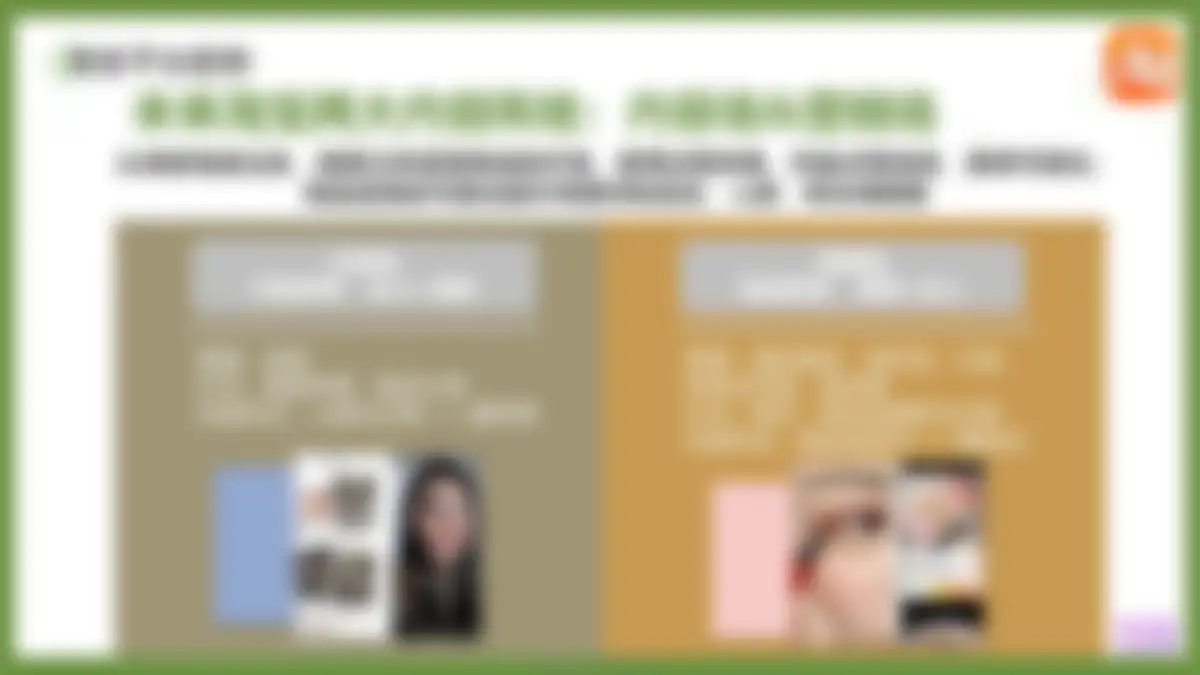 六神花露水Q2-Q4站内种草方案 第 10 页会员预览