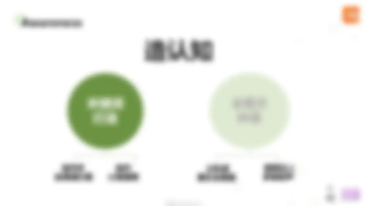 六神花露水Q2-Q4站内种草方案 第 46 页会员预览