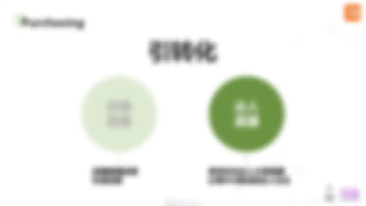六神花露水Q2-Q4站内种草方案 第 85 页会员预览