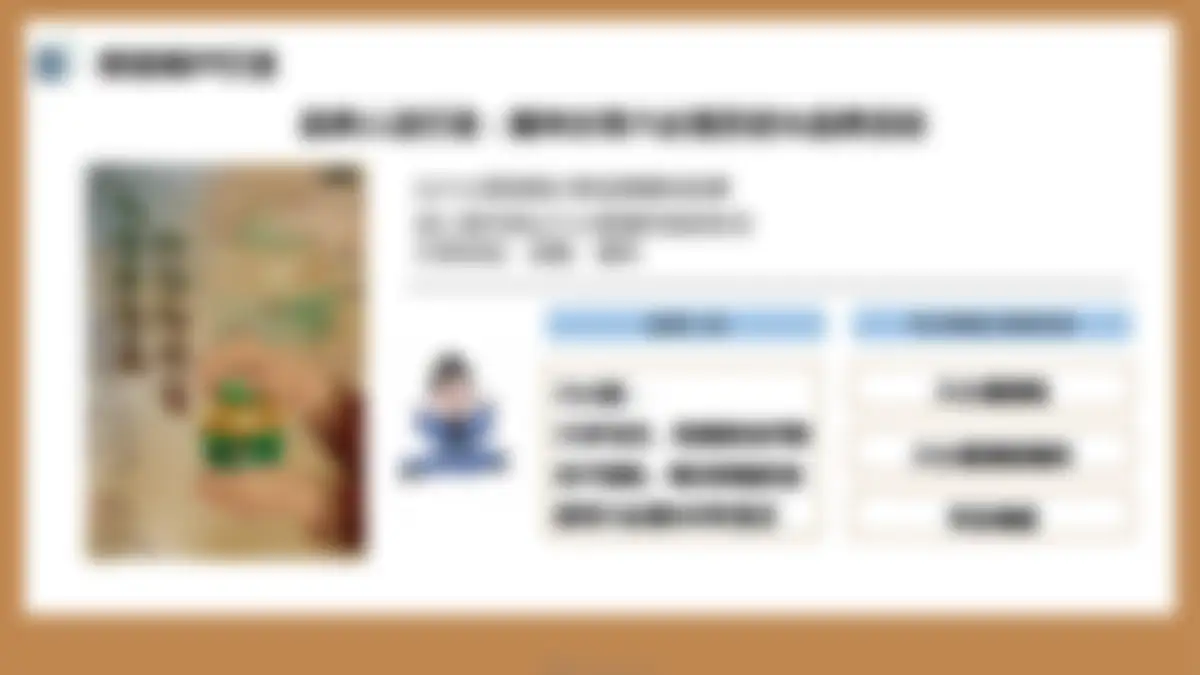 六必居酱菜品牌全渠道营销规划方案 第 39 页会员预览