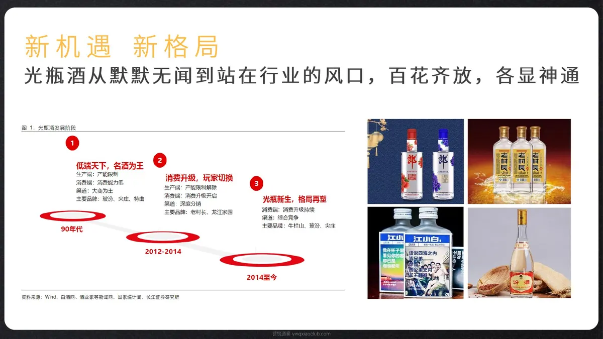 泸州老窖黑盖二曲产品TVC脚本方案 第 4 页