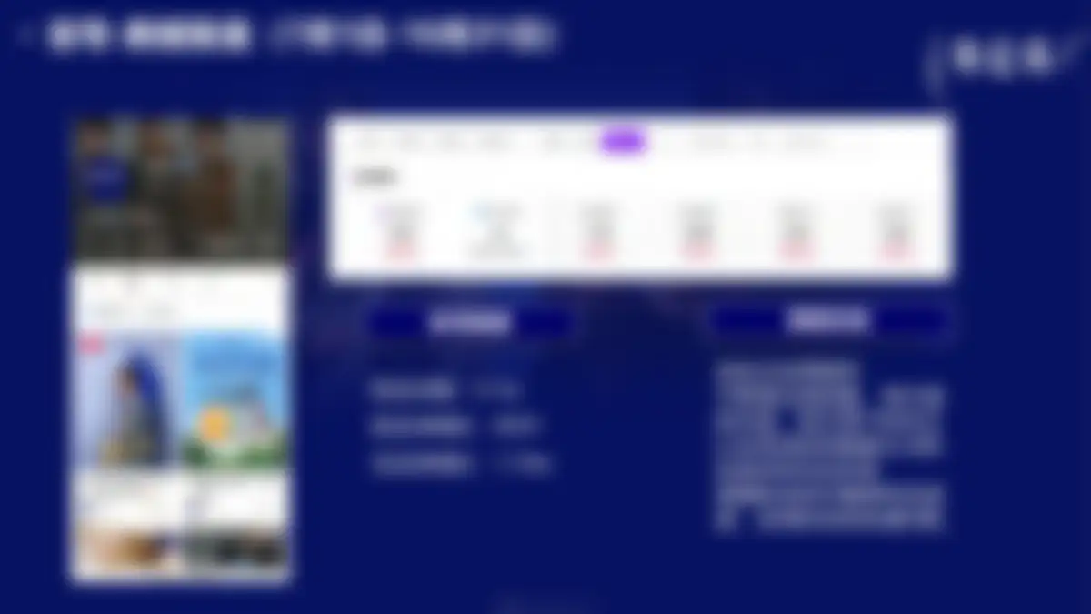 特仑苏x老友记品牌联名整合营销结案 第 25 页会员预览