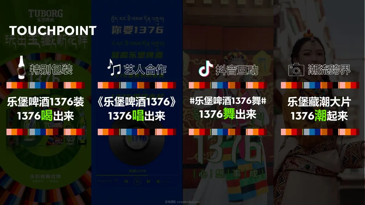 乐堡啤酒1376装上市传播结案报告 第 5 页