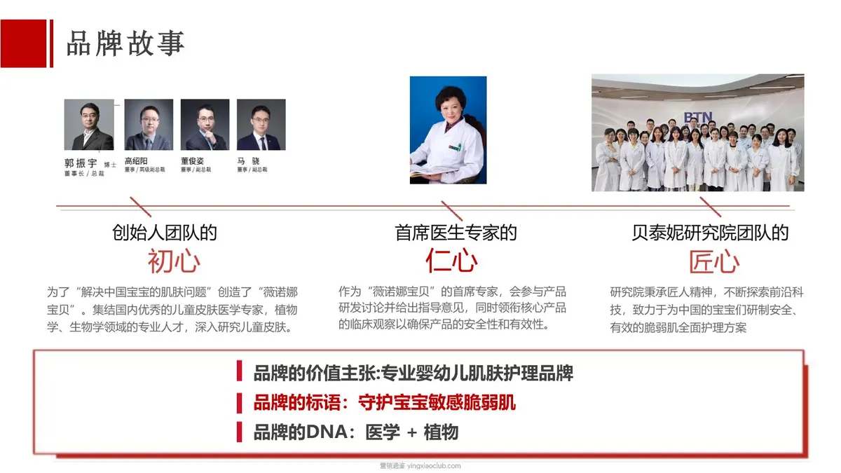 薇诺娜宝贝达人小红书种草 第 2 页