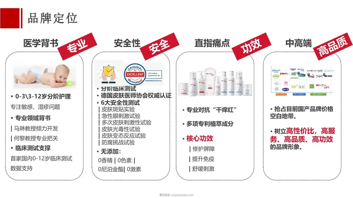 薇诺娜宝贝达人小红书种草 第 3 页