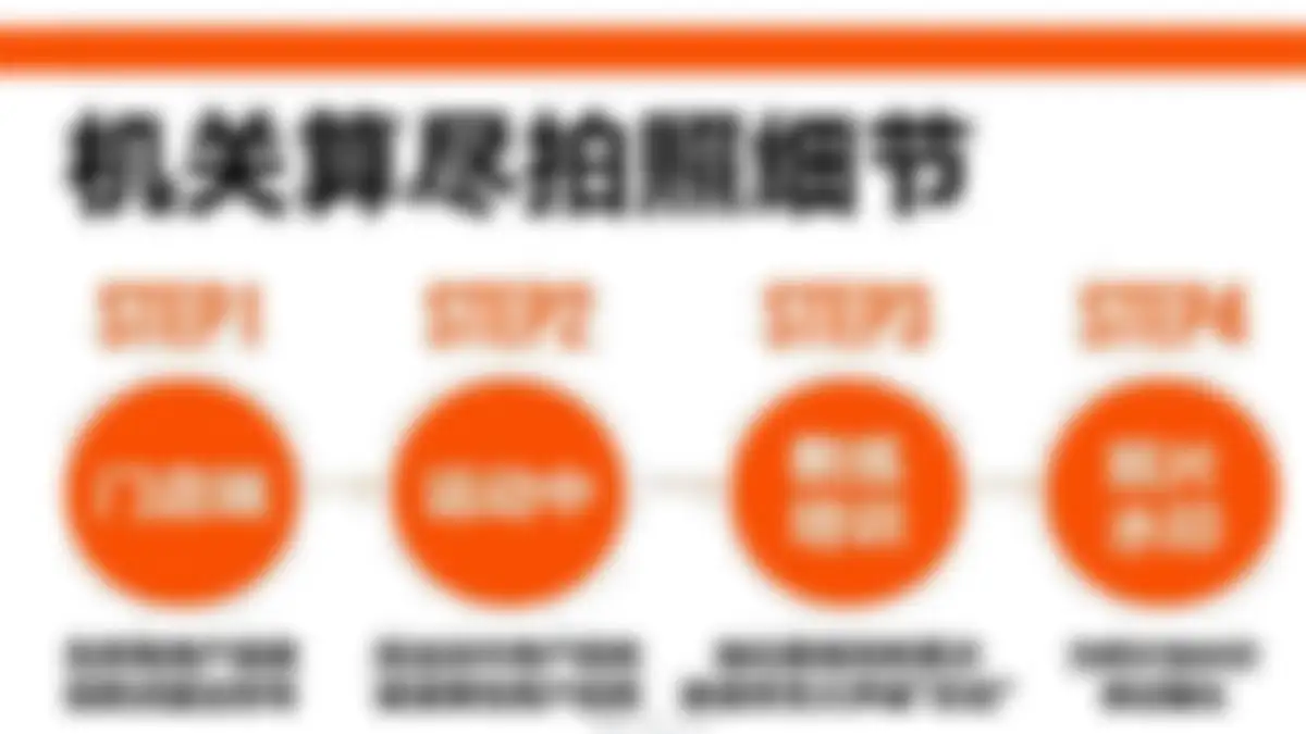 小马宋-乐刻运动案例复盘 第 49 页会员预览