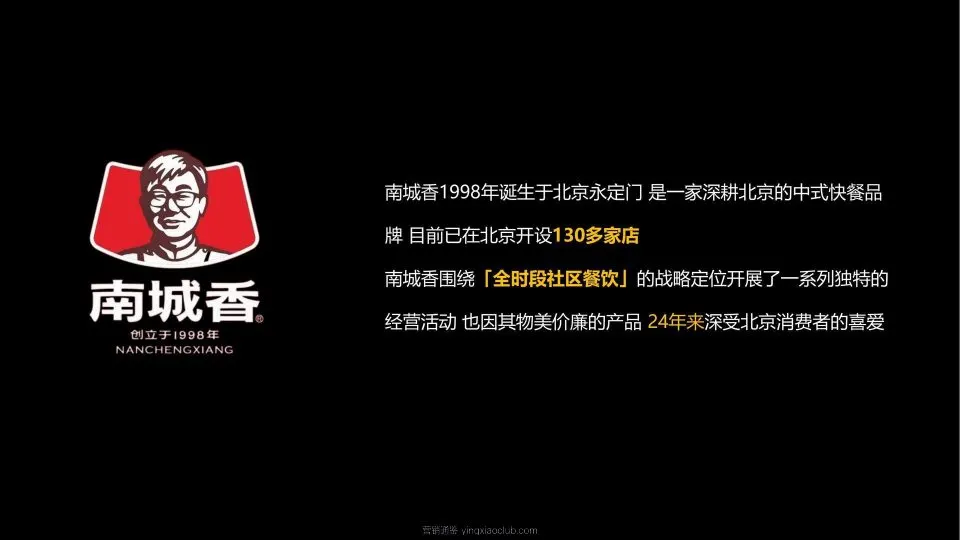 小马宋-南城香社区餐饮案例复盘 第 4 页