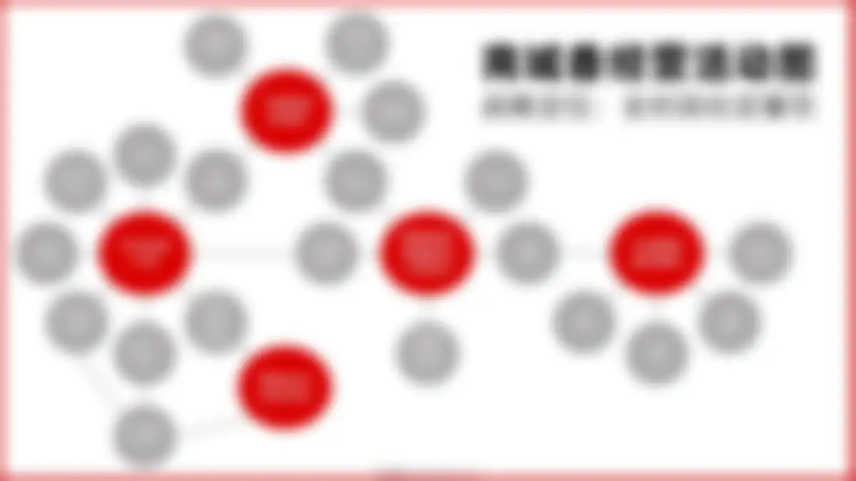 小马宋-南城香社区餐饮案例复盘 第 7 页会员预览