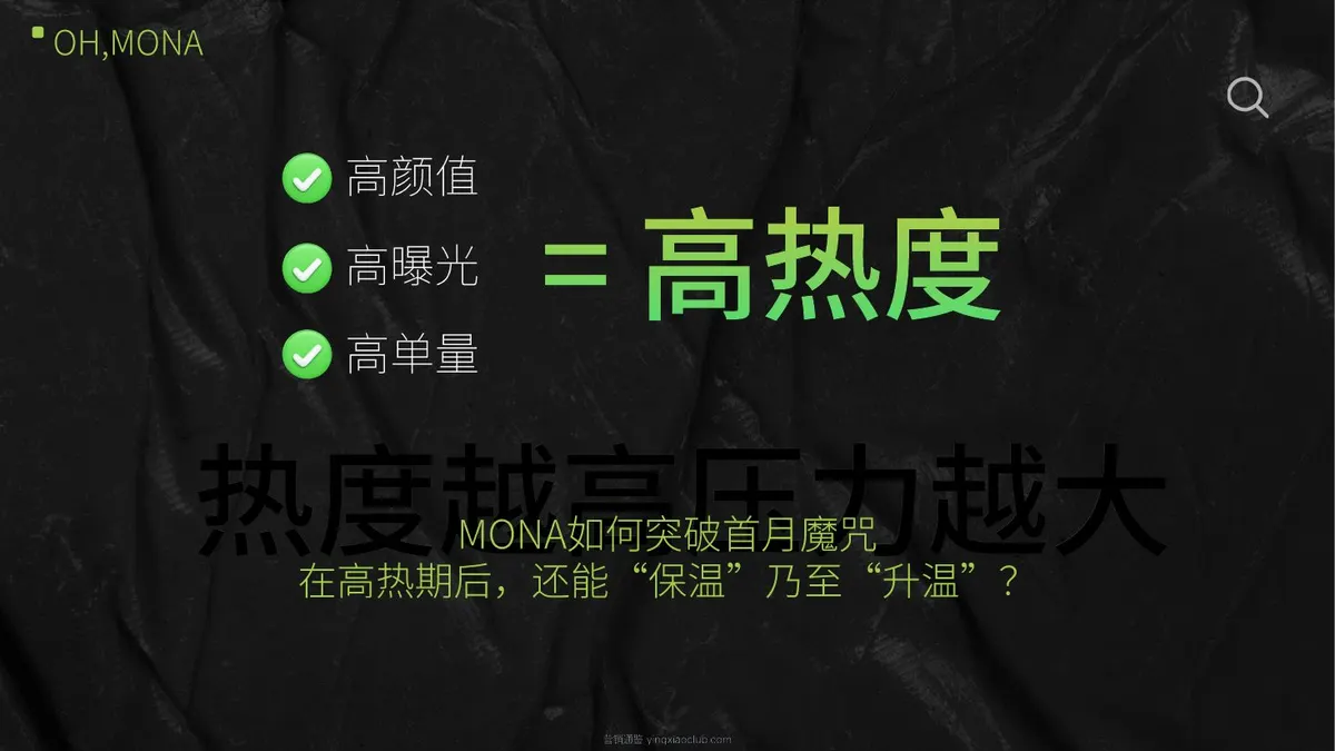 小鹏汽车新车上市延续期创意规划方案 第 3 页