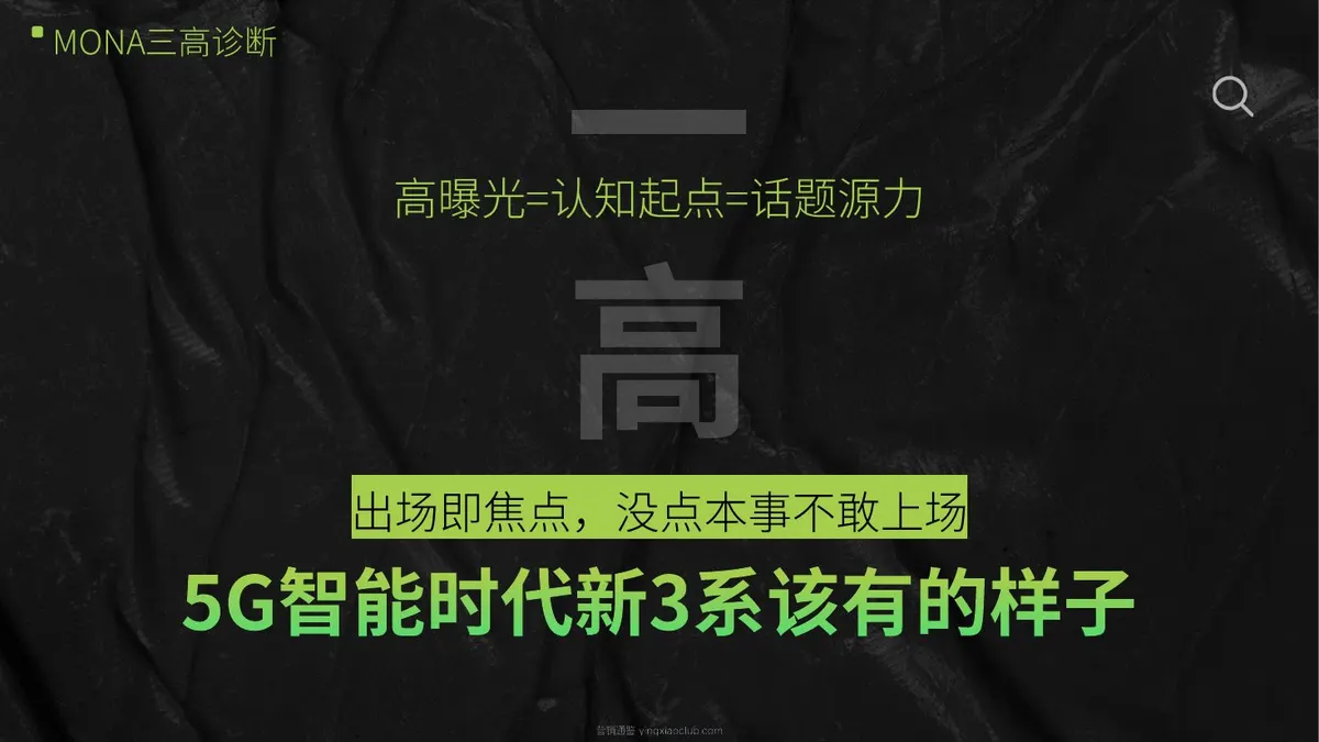 小鹏汽车新车上市延续期创意规划方案 第 4 页