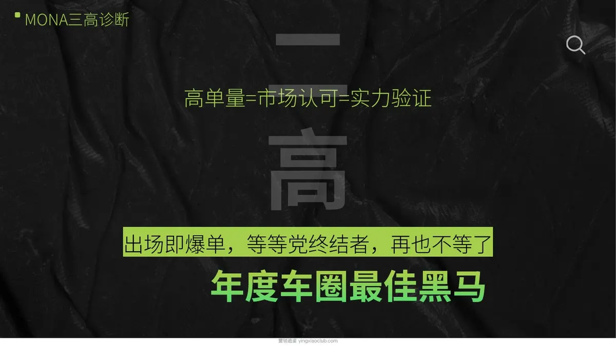 小鹏汽车新车上市延续期创意规划方案 第 5 页