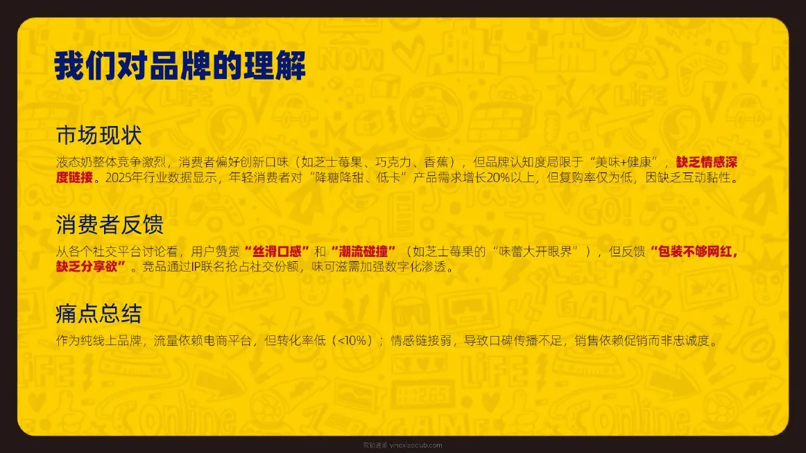 伊利冰激凌全年营销方案 第 3 页