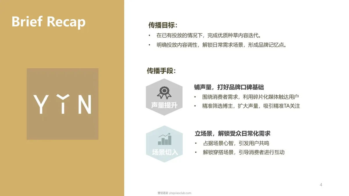 珠宝首饰品牌YIN隐小红书种草方案 第 4 页