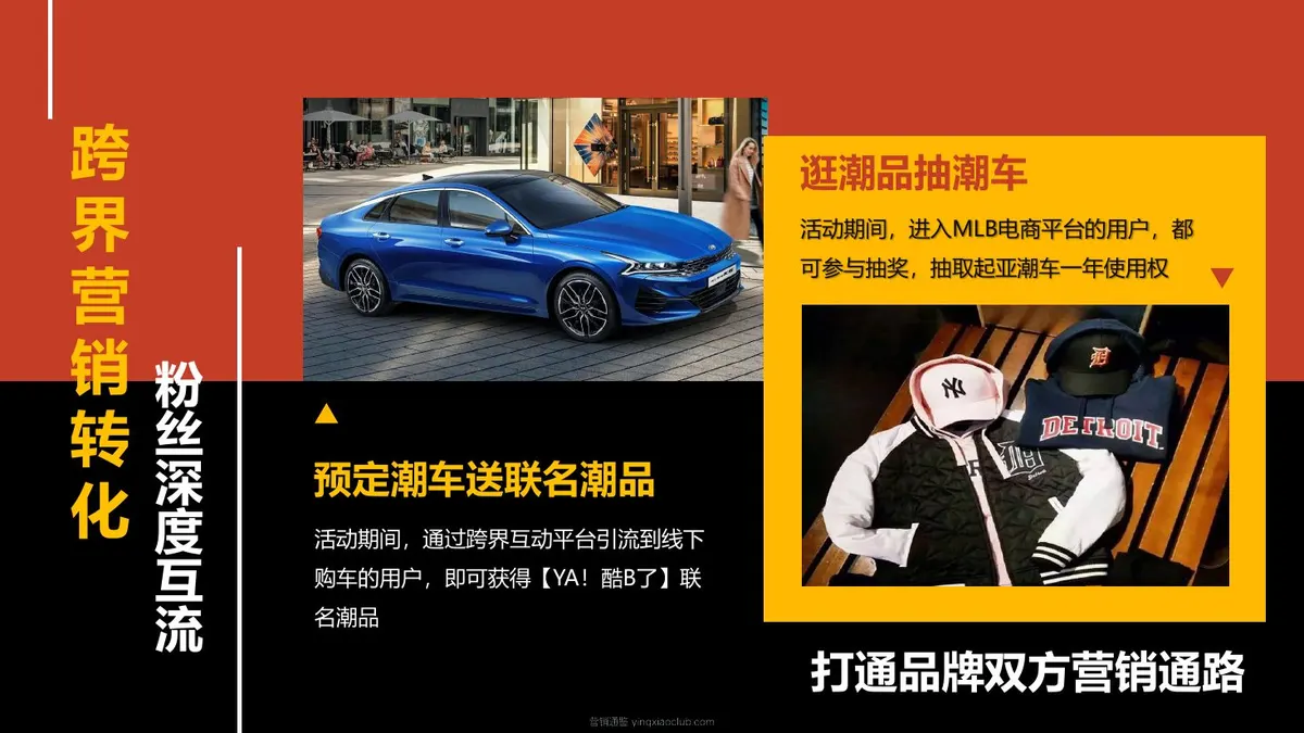 悦达xMLB品牌联合传播方案 第 4 页