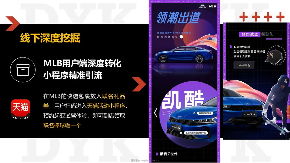 悦达xMLB品牌联合传播方案 第 5 页